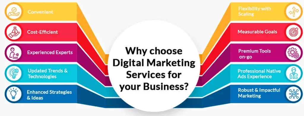 digital-marketing-agencies