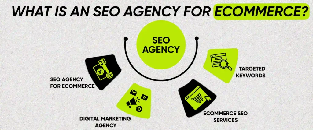 SEO-Agency-for-Ecommerce